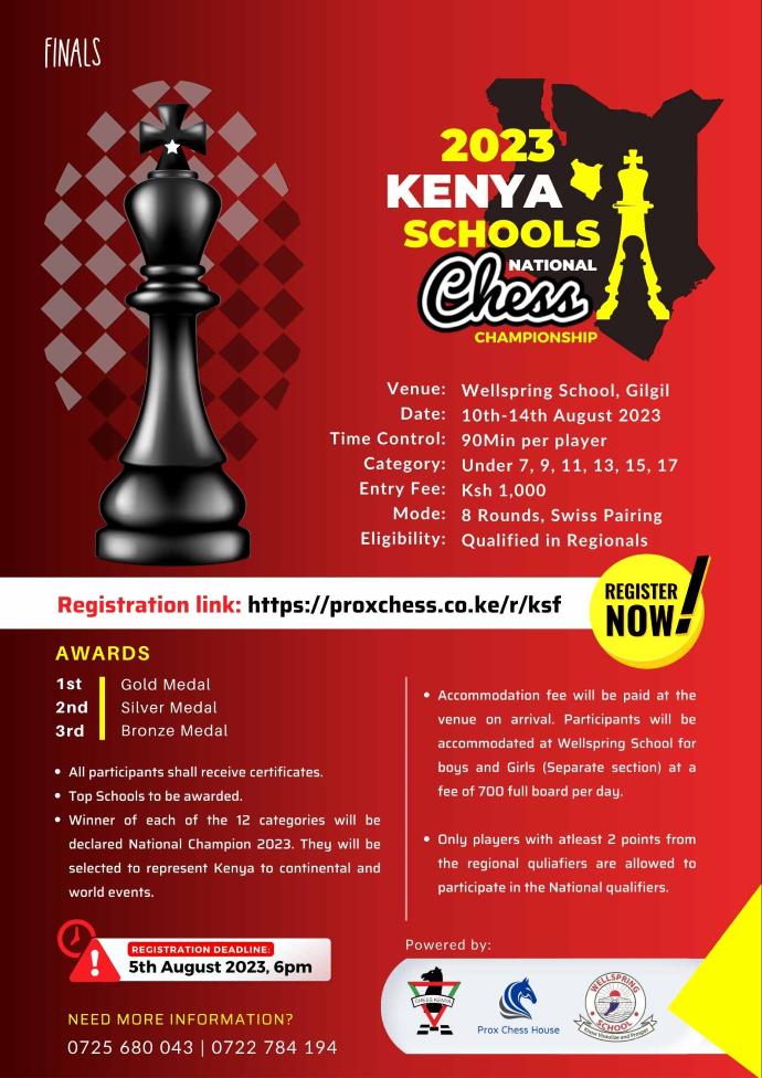 Kenya Open Chess Championship 2023